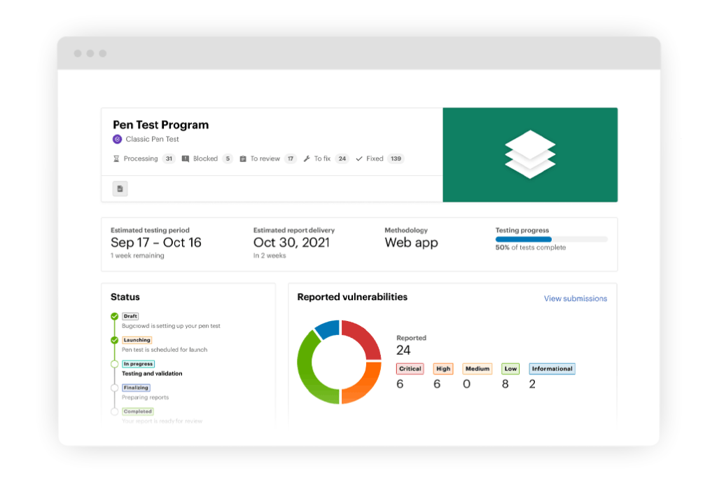 PTaaS Dashboard